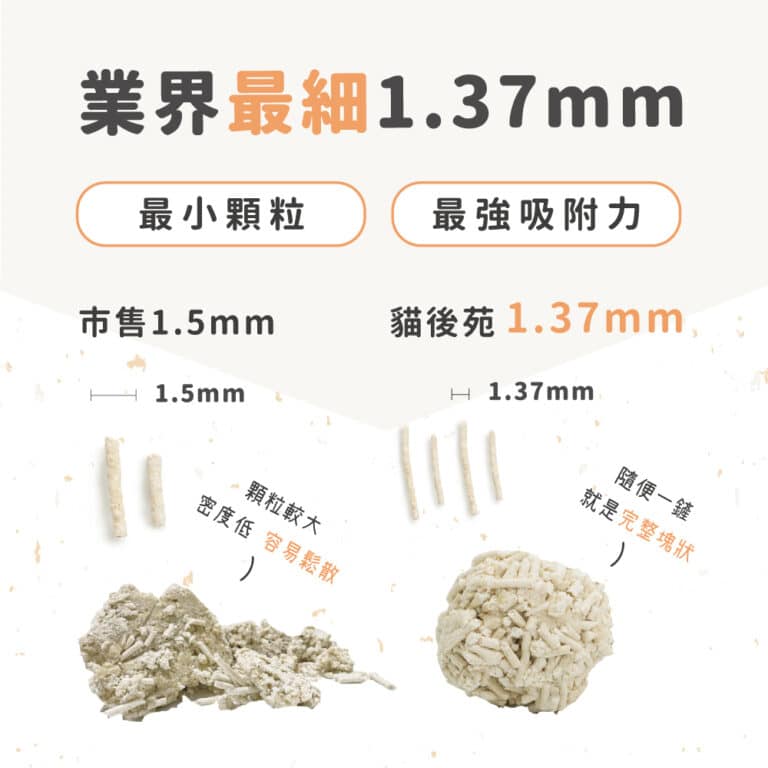 貓後苑CatGarden 極細豆腐砂3.0：圖片 7