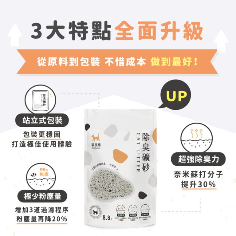 貓後苑CatGarden 除臭礦砂3.0：圖片 4
