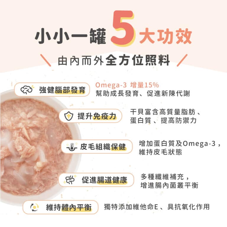 貓後苑CatGarden 奢華機能貓罐：圖片 4