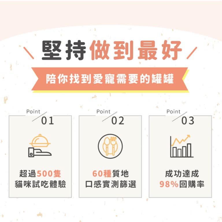 貓後苑CatGarden 奢華機能貓罐：圖片 7