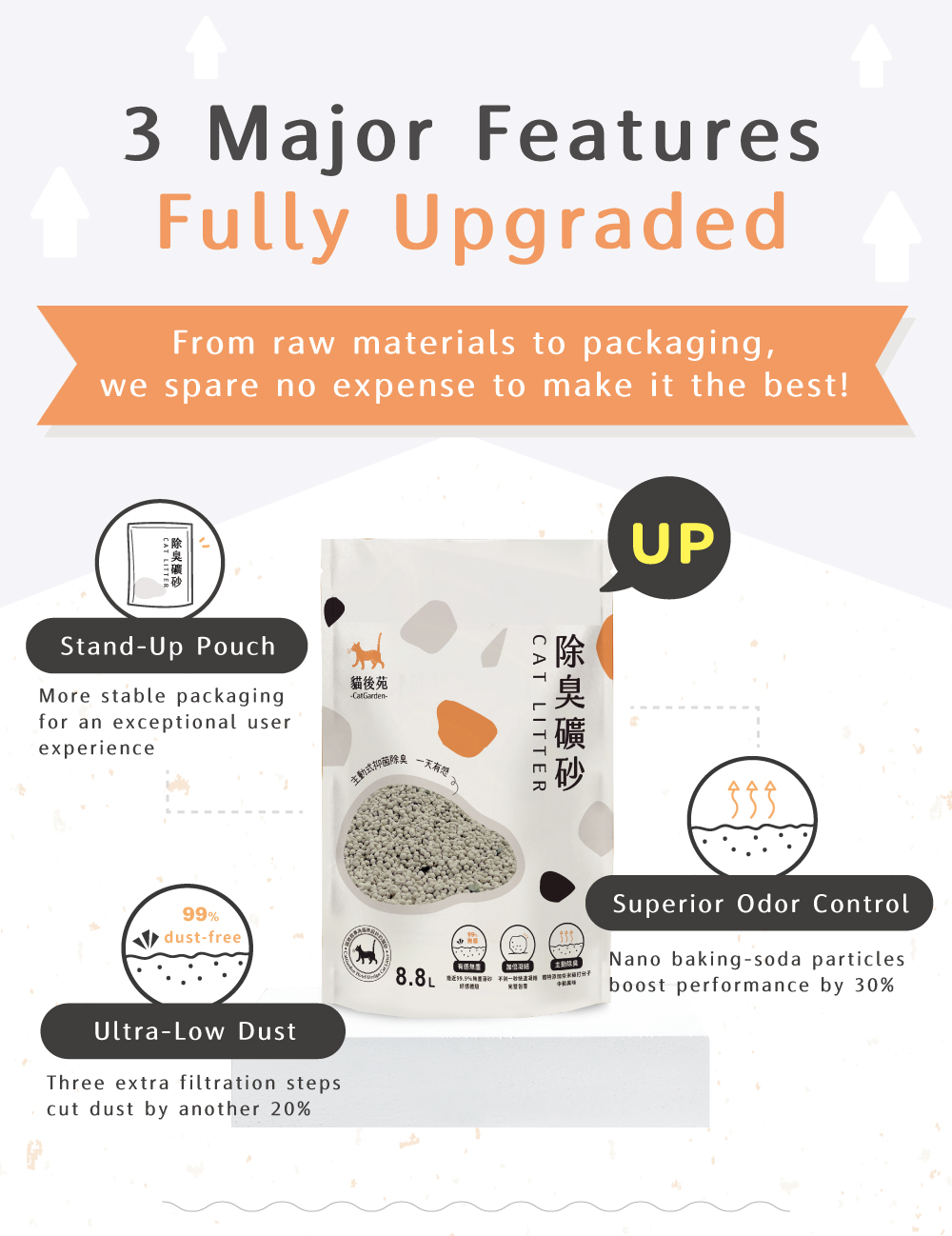 CatGarden Deodorizing Mineral Cat Litter 3.0 6 03