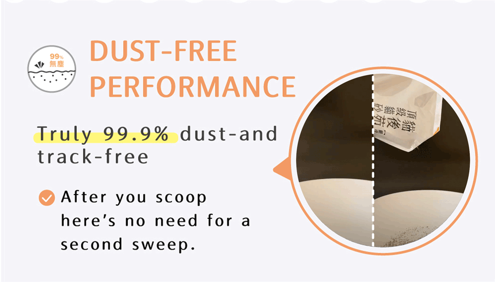 CatGarden Deodorizing Mineral Cat Litter 3.0 11 06 03