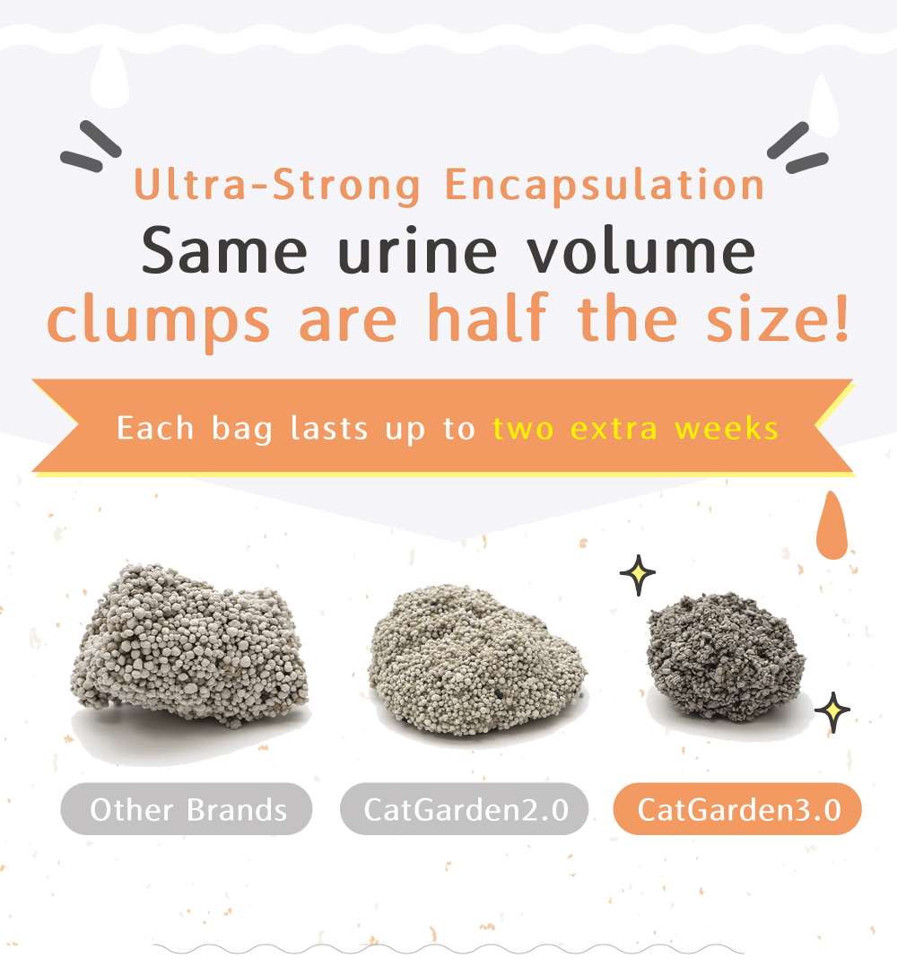 CatGarden Deodorizing Mineral Cat Litter 3.0 14 08